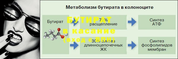 дживик Горно-Алтайск